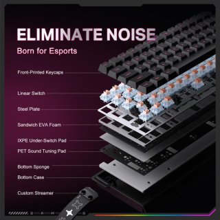 Onikuma MT603 Tri-Mode Vezeték Nélküli Magnetic Switch Mechanikus Gamer Billentyűzet