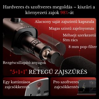 MAONO PD100W Vezeték Nélküli Streamer Mikrofon RGB