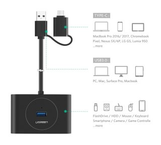 Ugreen 40850 USB 3.0 + USB-C 3.1 - 4 portos hub, OTG