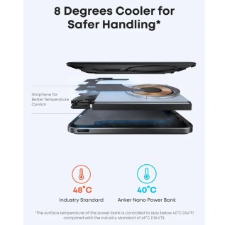 Anker Nano Power Bank 5000mAh