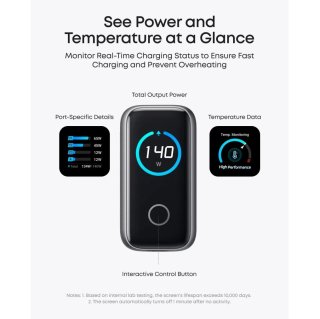 Anker 140W 4-Port PD 3.1 Hálózati Töltő
