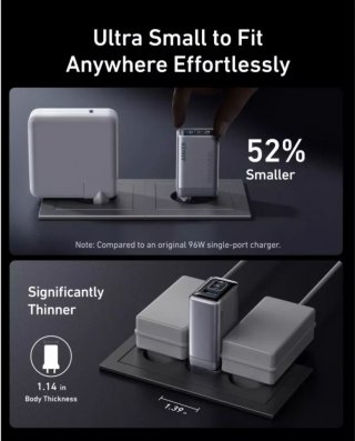 Anker Prime 100W GaN töltő, ezüst