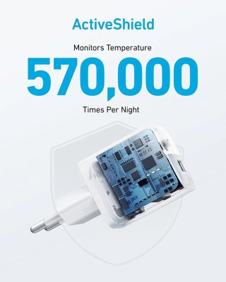 Anker 323 Charger 33W
