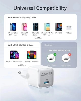 Anker Nano Pro 20W