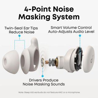 Soundcore Sleep A20 fülhallgató, Fehér