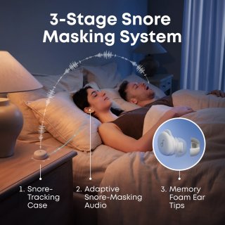 soundcore Sleep A30