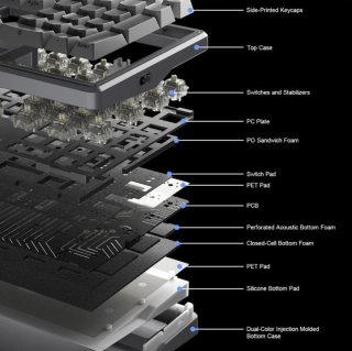 AULA F108 PRO V2 Tri-Mode Vezeték Nélküli Mechanikus Gamer Billentyűzet - Szürke