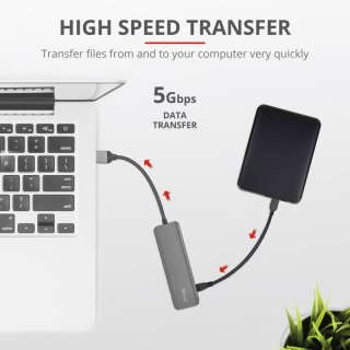 Trust HALYX 4-PORT USB3.2 hub