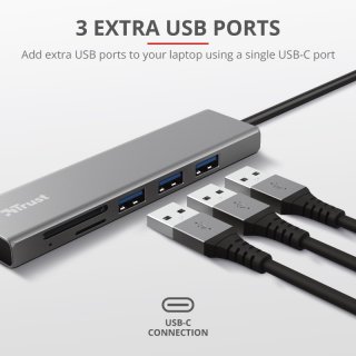 Trust HALYX FAST USB-C hub és kártyaolvasó
