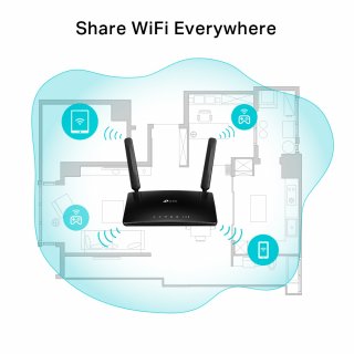 TP-Link TL-MR6500v 4G LTE vezeték nélküli router