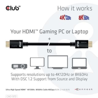 Club3D Premium Ultra High Speed HDMI 2.1 4K/8K kábel - 2m CAC-1372