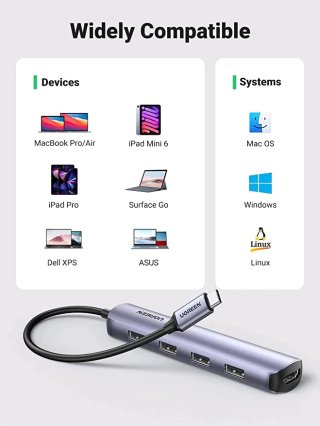 Ugreen M417 5 az 1-ben USB-C Hub