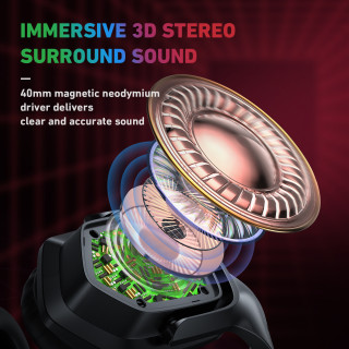 Onikuma X4 Gamer Headset