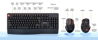 Meetion wireless billentyűzet +egér kombináció MT-C4130 USB (HU)