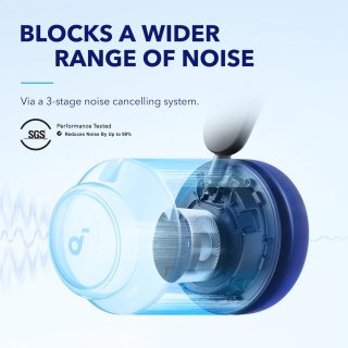 Anker Soundcore Space Q45 Vezeték Nélküli Fejhallgató