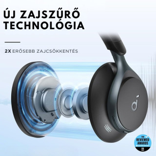 Anker Soundcore Space One Vezeték Nélküli Fejhallgató