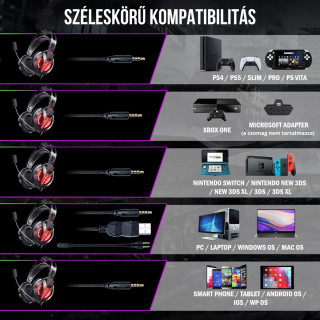 Onikuma M180 Pro Gamer Headset