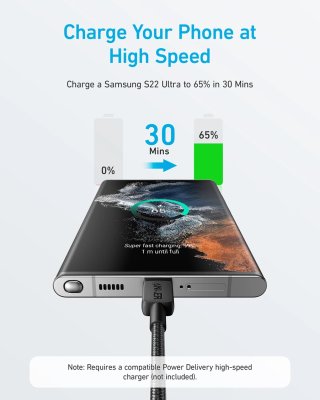 Anker 322 USB-C to USB-C Kábel 1,8M