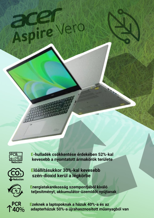 A Technológia Zöld útján