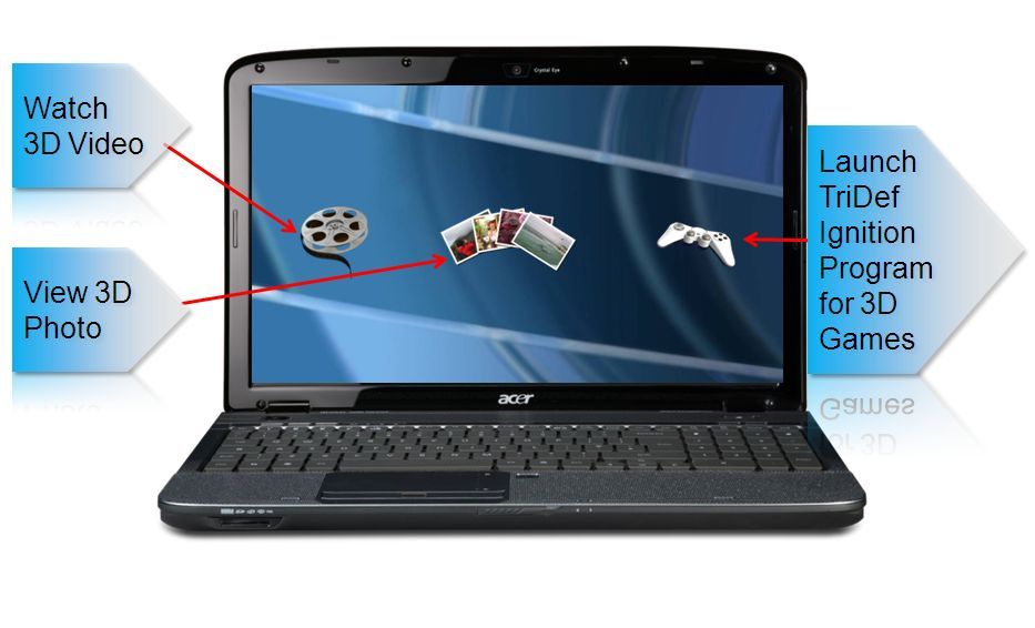 Камера на ноутбуке асер. Aspire 5738dg. Acer Aspire 5738z. Ноутбук Эйсер и камера. Ноутбук Acer 5040 с кнопками управления медиаплеером.